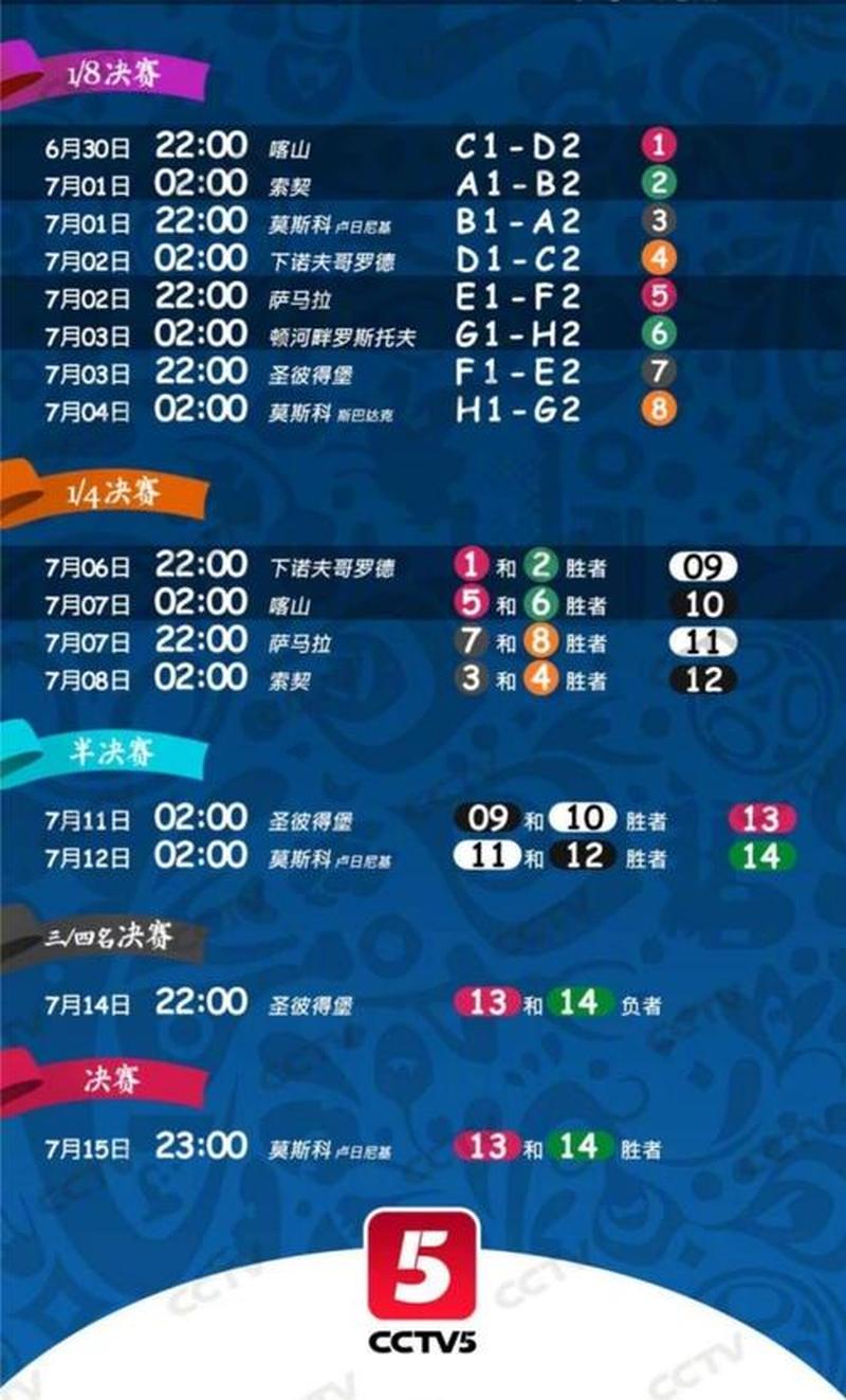 怎么买世界杯球赛_世界杯狂欢，轻松购彩在手机-第1张图片-铖浩科技