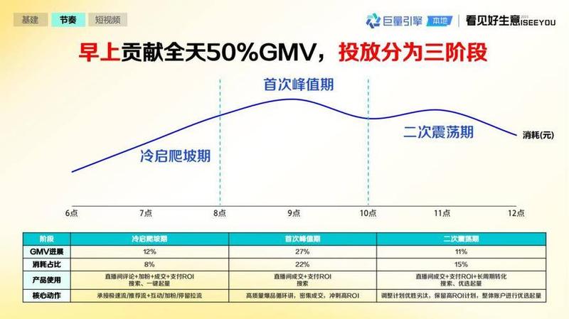 存储空间精细化：内存卡分区策略-第1张图片-铖浩科技