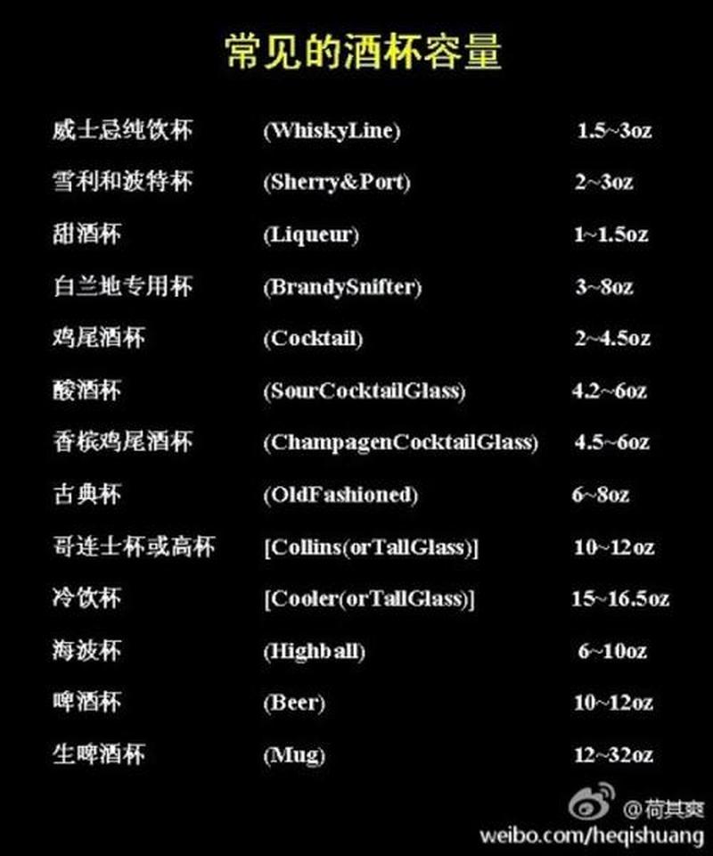 盎司：一个重量单位知多少-第1张图片-铖浩科技
