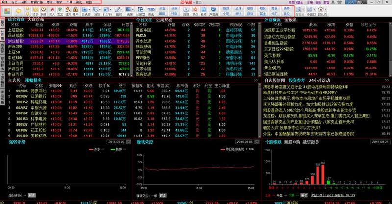 股票免费软件下载(股票免费软件，一键下载助你赢先机)-第1张图片-铖浩科技