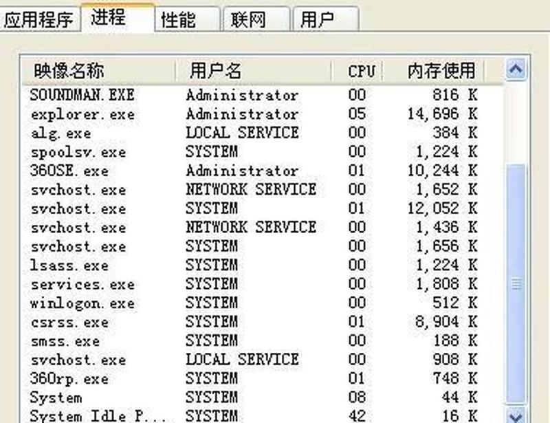nvsvc32.exe—nvsvc32.exe：探究隐蔽的图形驱动程序-第1张图片-铖浩科技