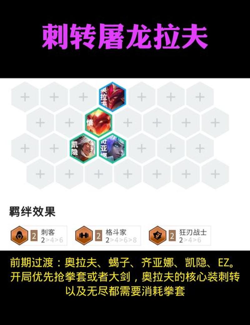 铲铲奥拉夫出装(奥拉夫冰霜出装指南：永冻之力的化身)-第1张图片-铖浩科技