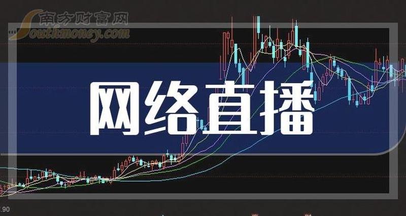 高清直播电视版2024_领略高清视界，尽享直播盛宴-第1张图片-铖浩科技