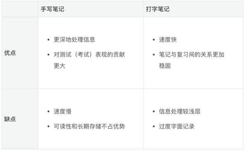 深入探究软键盘的唤起机制-第1张图片-铖浩科技
