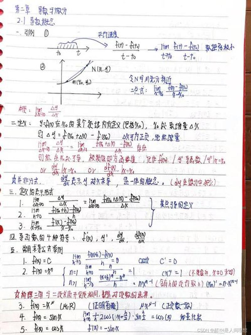 高等数学pdf网盘—高等数学全解核心纲要与习题详解-第1张图片-铖浩科技