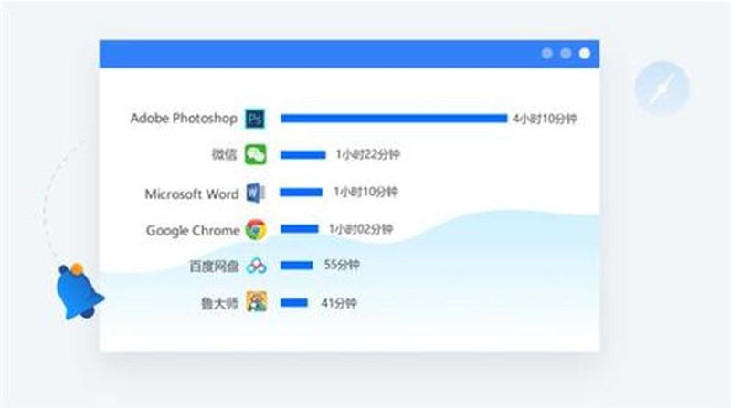 鲁大师官网下载_鲁大师官网下载：免费下载最新版鲁大师，电脑性能优化专家-第1张图片-铖浩科技