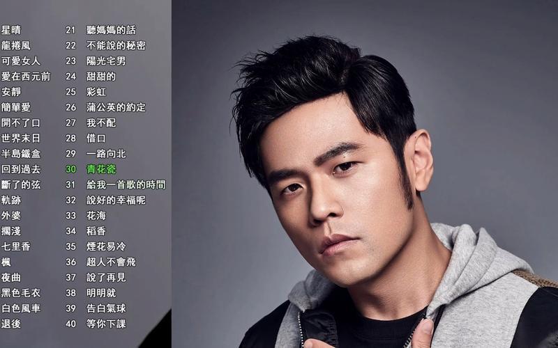 给我一首歌的时间 周杰伦_倾听华语乐坛的绝唱：给我一首歌的时间的余音-第1张图片-铖浩科技