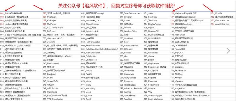 英雄联盟美化大师一键下载，炫酷皮肤尽在掌握-第1张图片-铖浩科技