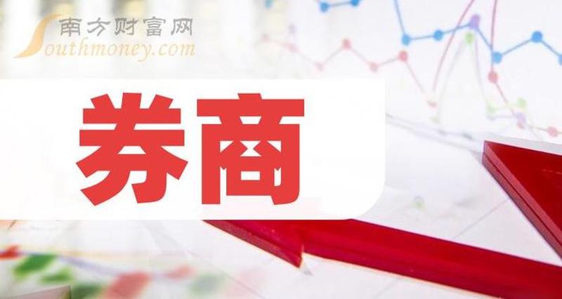 解锁财富新通道 东莞证券财富通领航投资-第1张图片-铖浩科技