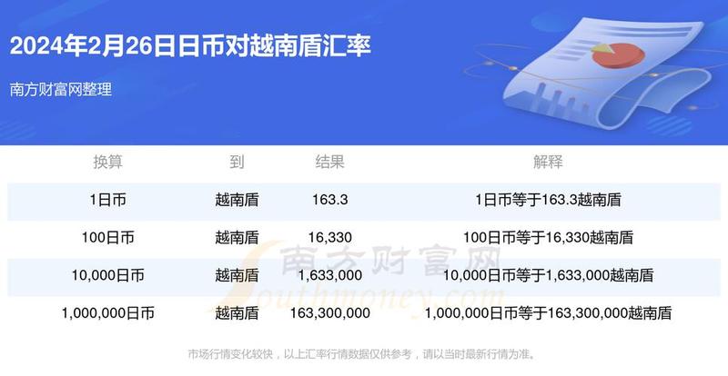 解锁迷你世界币：财富宝典-第1张图片-铖浩科技
