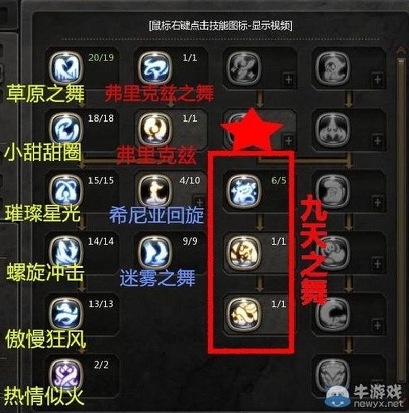 龙之谷战神最强加点秘诀，助你纵横战场无往不利-第1张图片-铖浩科技