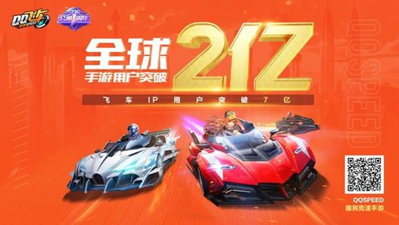 qq飞车外挂下载— *** 飞车外挂极致体验，极速飙车，畅享竞技乐趣-第1张图片-铖浩科技