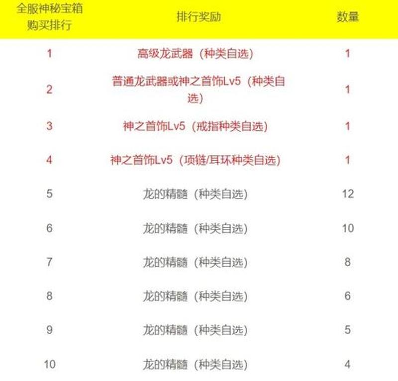 诺基亚5800游戏天堂，畅玩无极限-第1张图片-铖浩科技