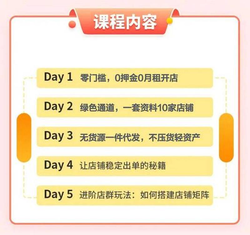 轻量化 *** 客程序助力电商变现之旅-第1张图片-铖浩科技