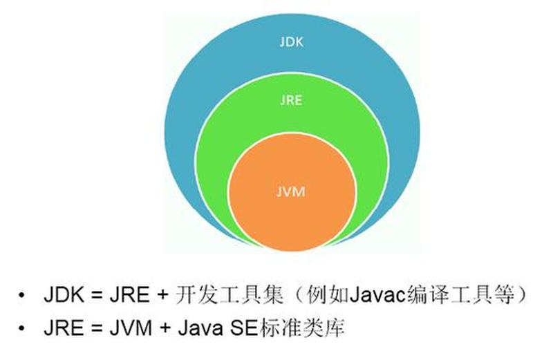 Jdk6tls1.2—JDK 6：稳健可靠的 Java 基础-第1张图片-铖浩科技