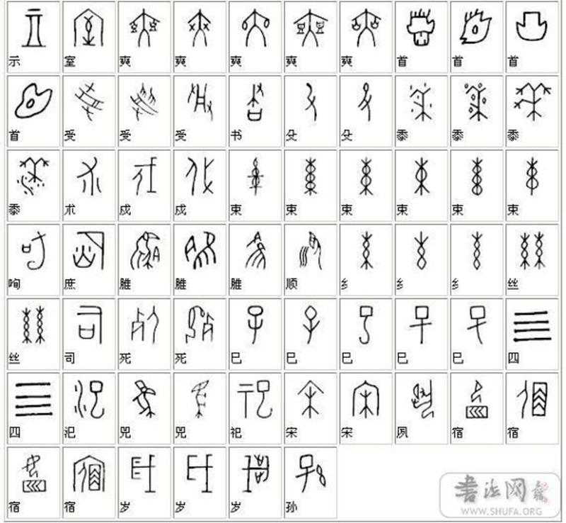 甲骨文字体下载ttf_甲骨文秘藏：溯源汉字、下载典藏-第1张图片-铖浩科技