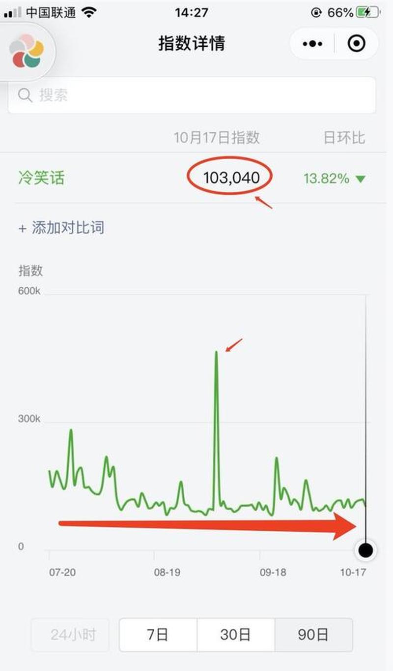 微信文字发送指南：小白也能轻松上手-第1张图片-铖浩科技