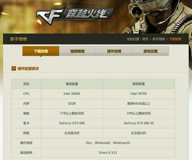 cf配置要求笔记本_揭秘CF畅玩必备：配置要求大公开-第1张图片-铖浩科技