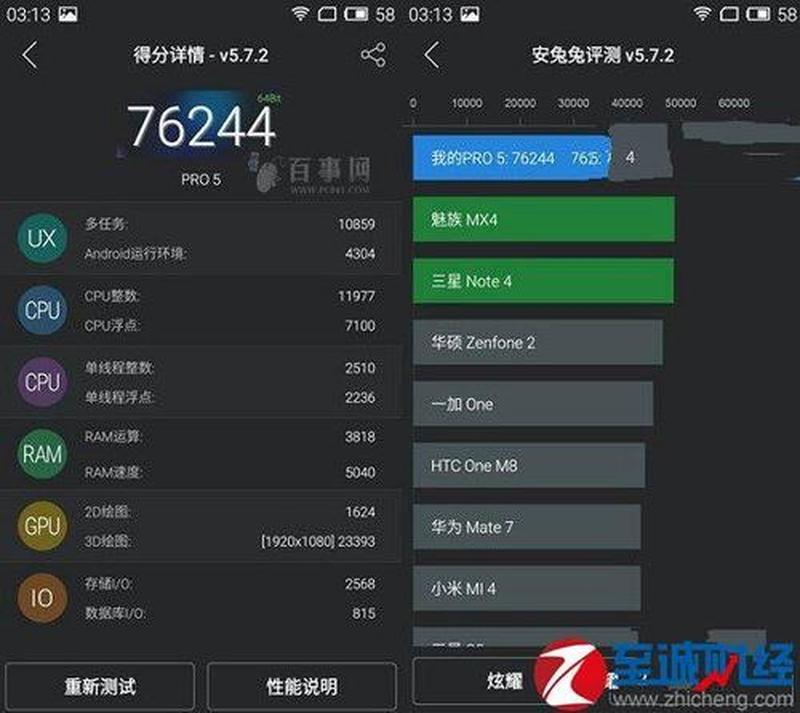 魅蓝note参数详细参数表—魅蓝note：千元机皇帝的真实实力-第1张图片-铖浩科技
