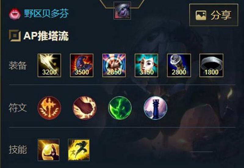 麦林炮手出装手游(麦林炮手最强出装指南：终极火力压制)-第1张图片-铖浩科技
