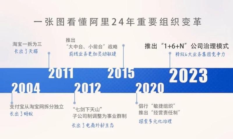 阿里170号段预约网站—阿里170预约神器，预约不再愁，畅享便捷服务-第1张图片-铖浩科技