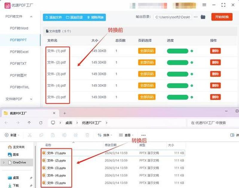 从 PPT 到 PDF：高效转换，精彩呈现-第1张图片-铖浩科技