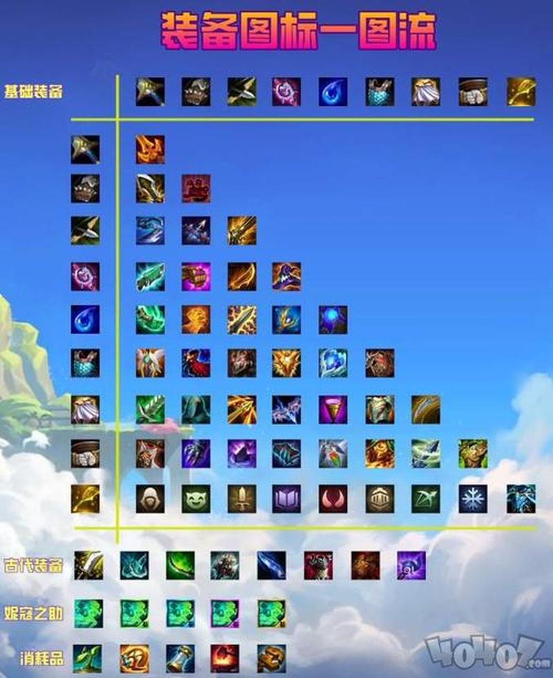 驱魔师武器—幽冥之器：驱魔师的圣武-第1张图片-铖浩科技