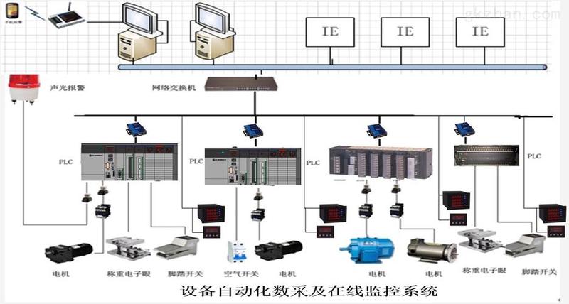 plc之家_PLC之家：自动化技术与产业资讯枢纽，助力数字转型，推动智能未来-第1张图片-铖浩科技