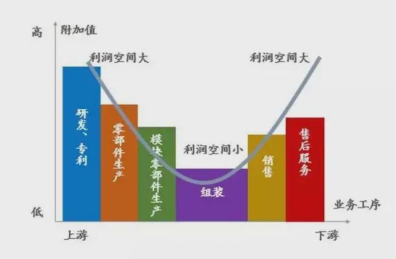 GDP之真谛：解读国家经济命脉-第1张图片-铖浩科技