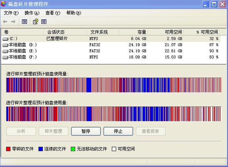 磁盘碎片整理工具_极速优化，彻底消除碎片烦恼-第1张图片-铖浩科技