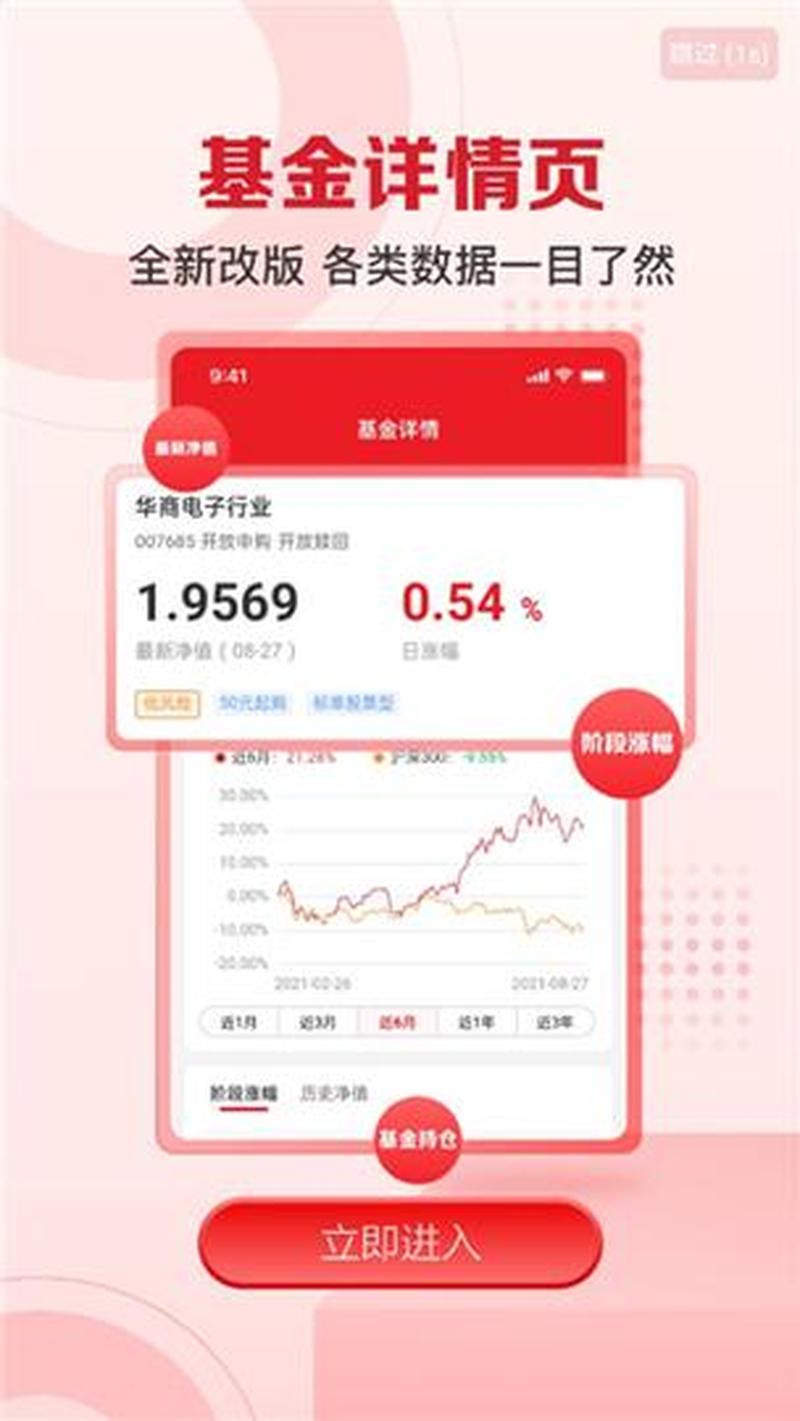 民生证券财富汇app下载(民生证券极速下载，把握财富先机)-第1张图片-铖浩科技