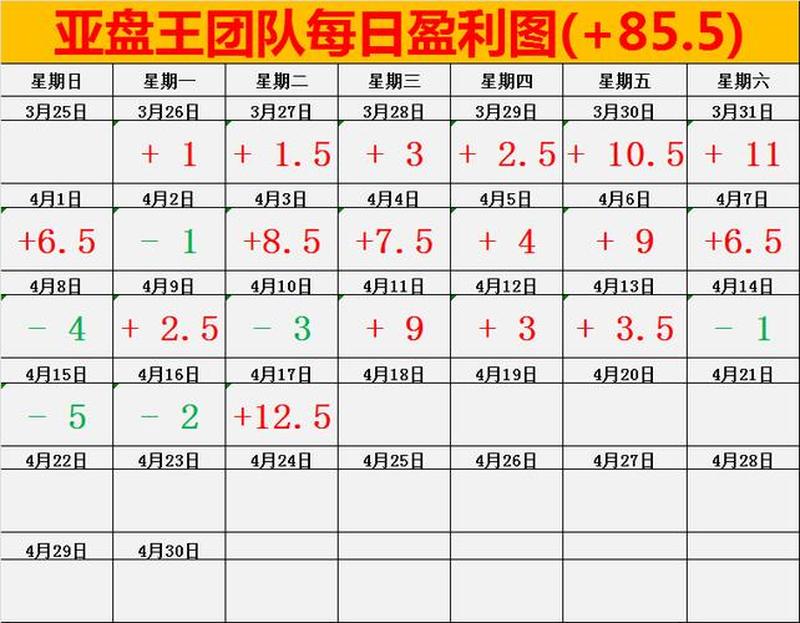球探足球即时比分手机完整版(即时球探足球速递，掌握每刻精彩瞬间)-第1张图片-铖浩科技