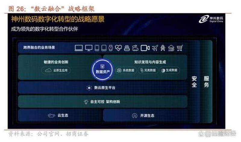 解锁高效库存管理：免费系统引领数字化浪潮-第1张图片-铖浩科技