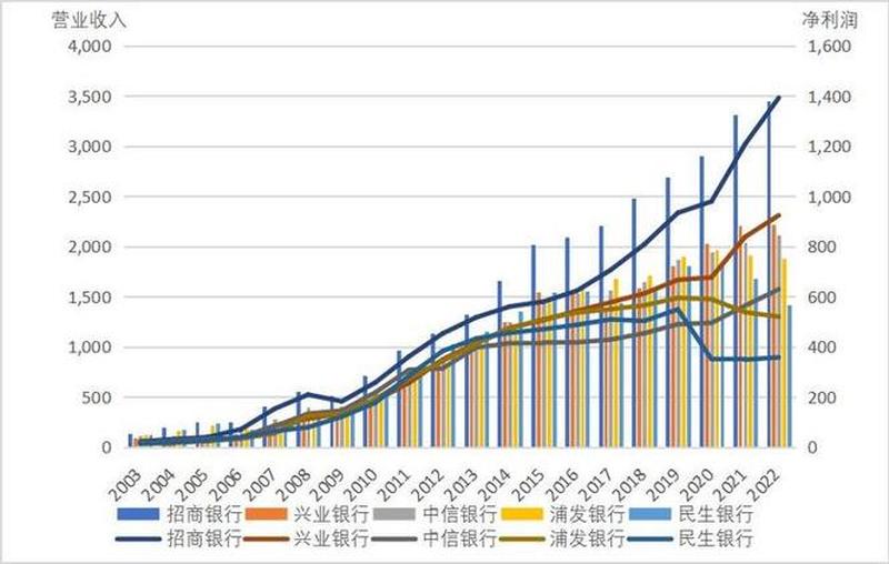 玉溪商业银行：点亮城市经济脉动-第1张图片-铖浩科技