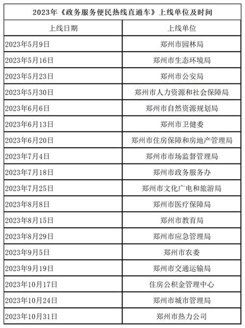 身份证号码直通个人信息库-第1张图片-铖浩科技