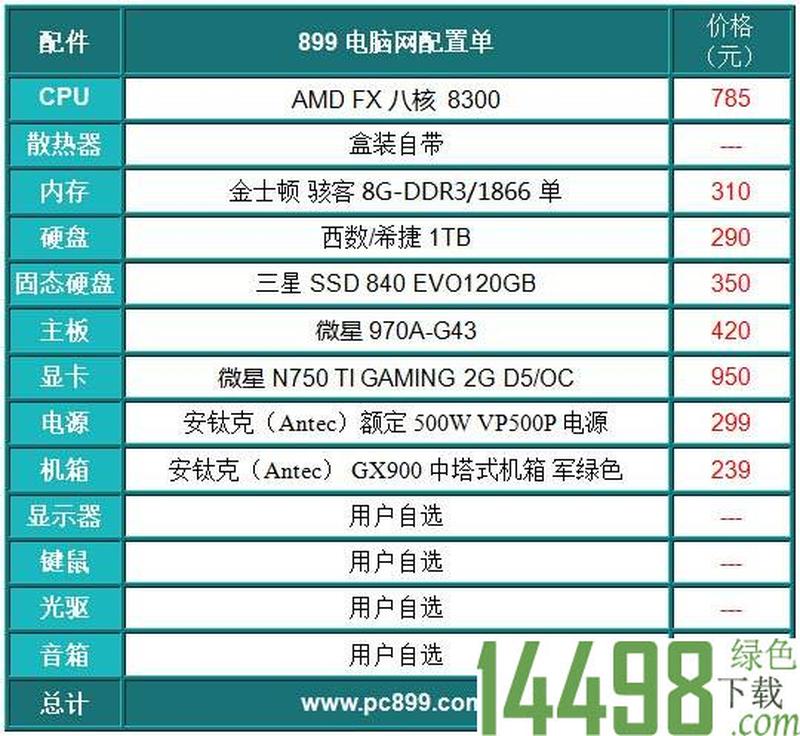 组装i5主机配置清单_至强i5顶级配置清单，打造电竞最强战力-第1张图片-铖浩科技