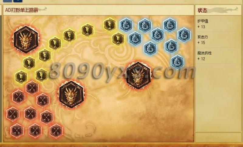 lol全英雄天赋加点_全英雄天赋加点宝典：LOL终极加点指南-第1张图片-铖浩科技