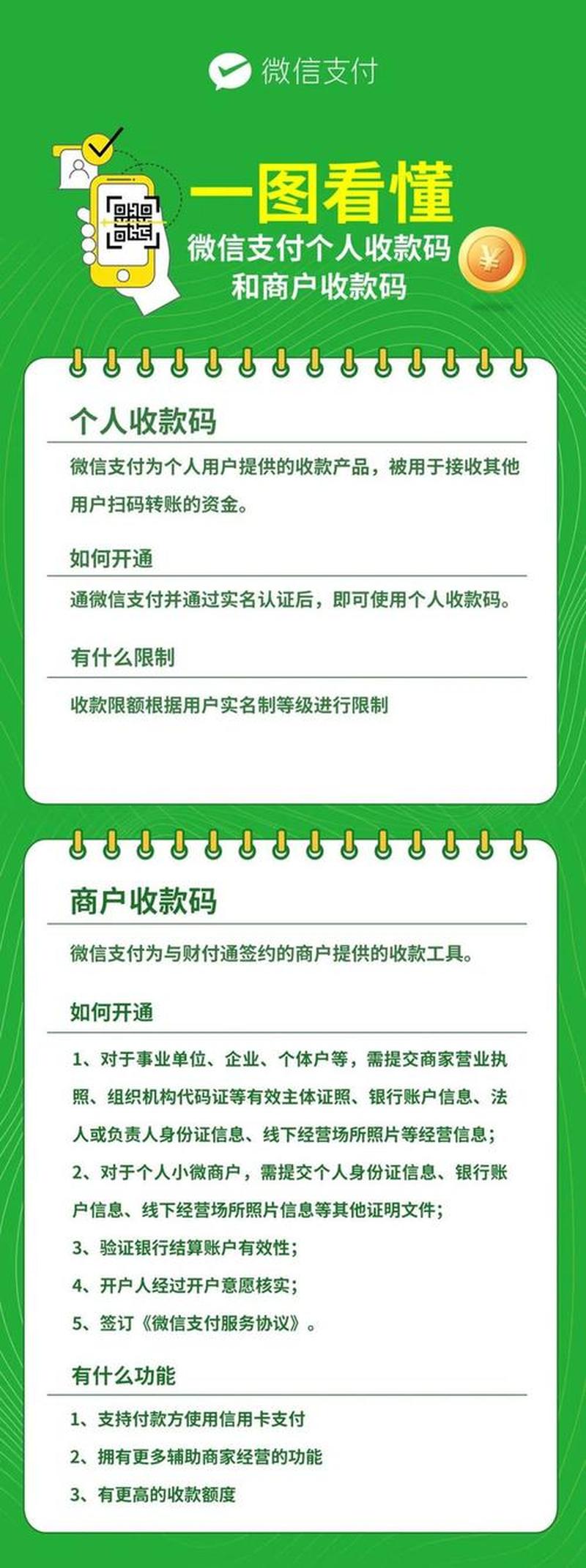 财付通安全控件有用吗—财付通安全控件：护航 *** ，保障资金无忧-第1张图片-铖浩科技