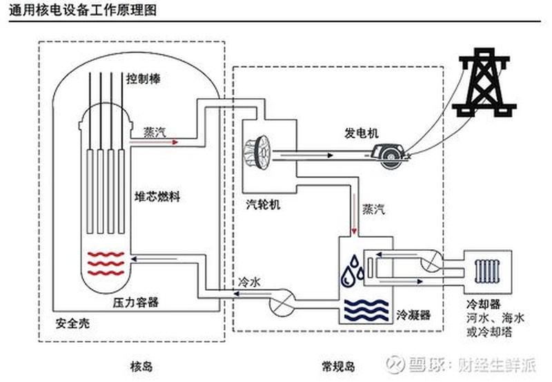 闪光电眼的秘密：电路原理与应用探析-第1张图片-铖浩科技