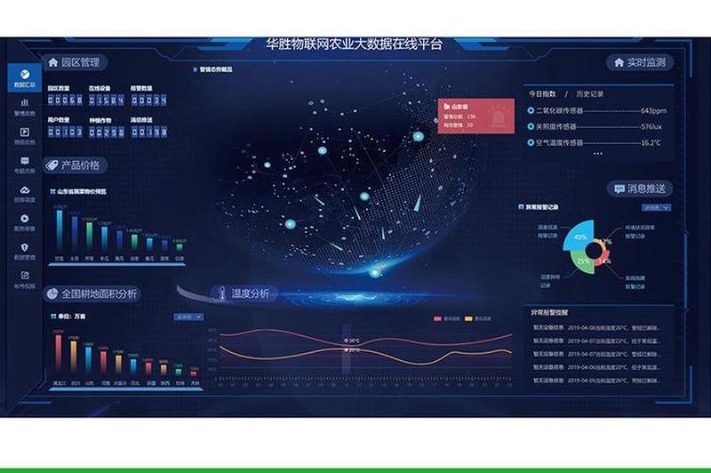 海通智慧领航 慧眼洞察投资风向-第1张图片-铖浩科技