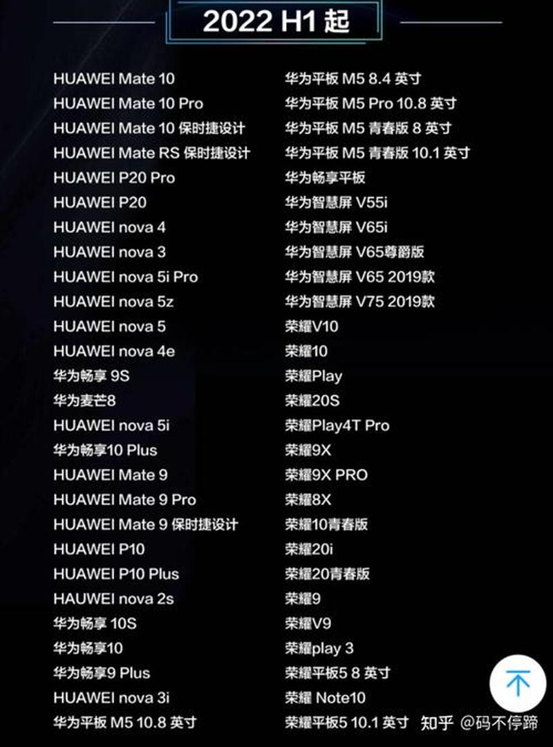 鸿蒙系统什么时候正式推送(鸿蒙系统正式推送万众期待)-第1张图片-铖浩科技