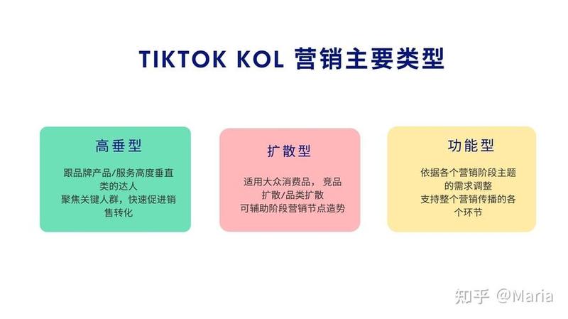 红人阁软件(红人阁：打造高效红人营销生态系统)-第1张图片-铖浩科技