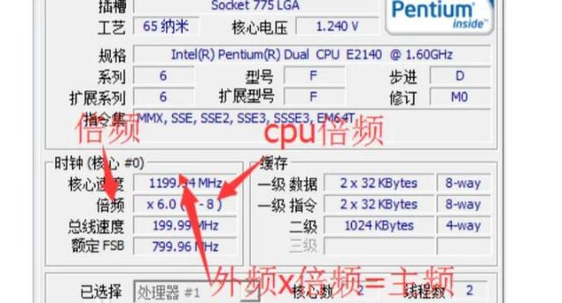 电脑的cpu是不是频率越高性能越强_CPU频率越高，性能越优越：解析频率与速度的关系-第1张图片-铖浩科技