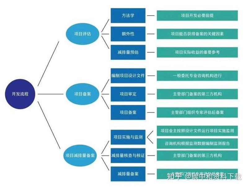 电脑蓝屏急救秘籍：从崩溃到重启的完整指南-第1张图片-铖浩科技