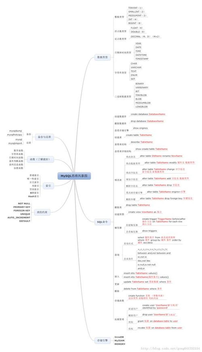 php框架都有哪些(PHP框架探索与实战应用指南)-第1张图片-铖浩科技