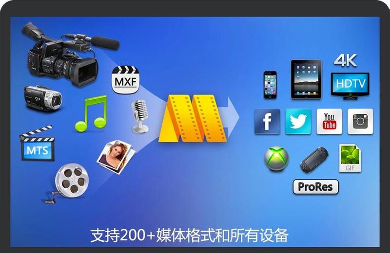 视频分割大师破解版：让影像剪辑得心应手-第1张图片-铖浩科技