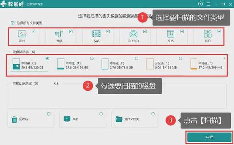 硬盘深度清洗 彻底格式化焕新存储空间-第1张图片-铖浩科技
