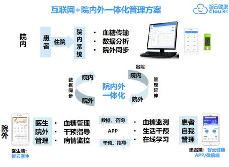 卓大师是正规软件吗(卓大师官网：电脑健康管理专家)-第1张图片-铖浩科技