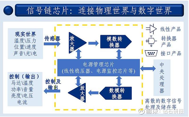  *** 协议：构建数字世界的连接桥梁-第1张图片-铖浩科技