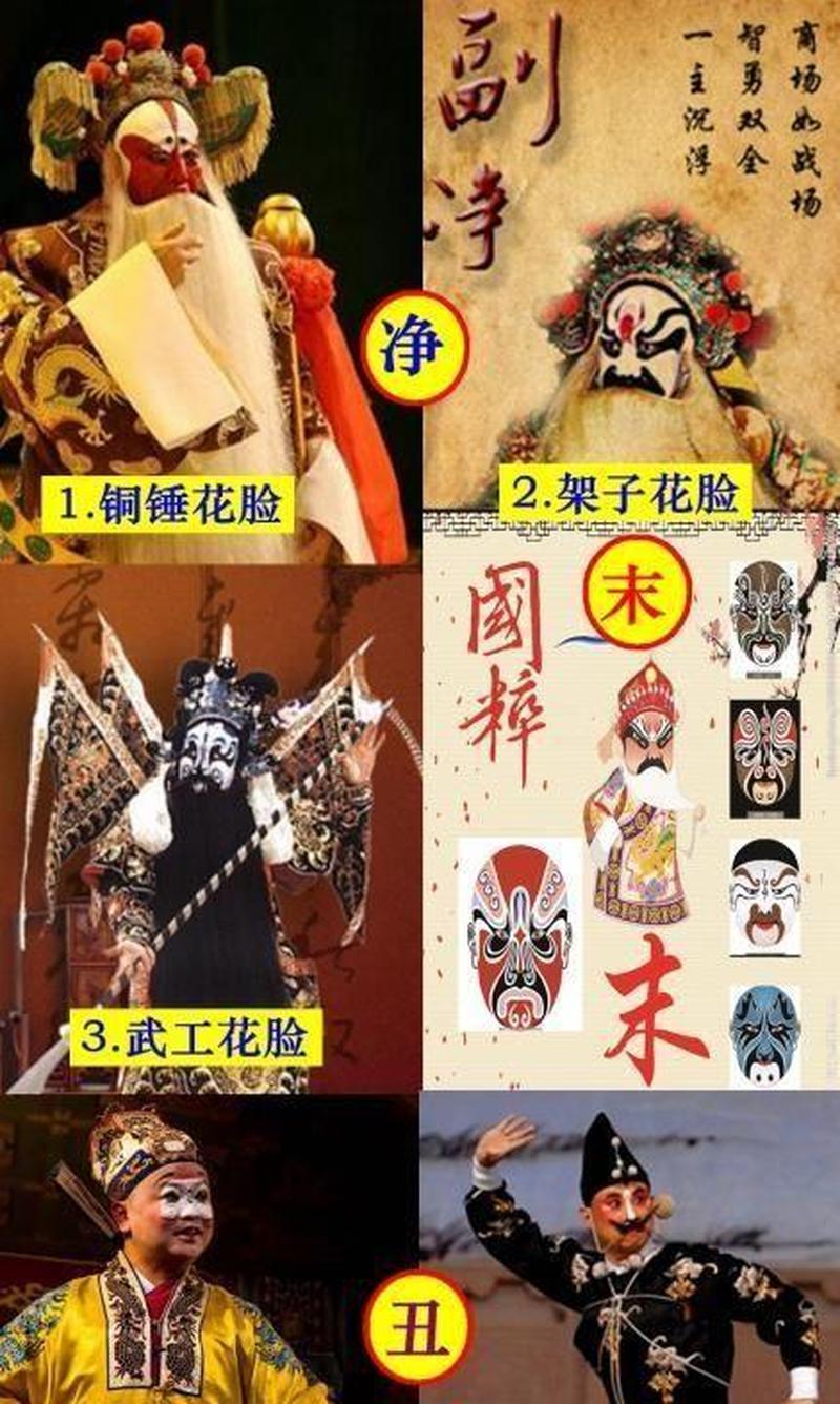 生旦净末丑末：戏剧角色的魅力与多姿多彩-第1张图片-铖浩科技